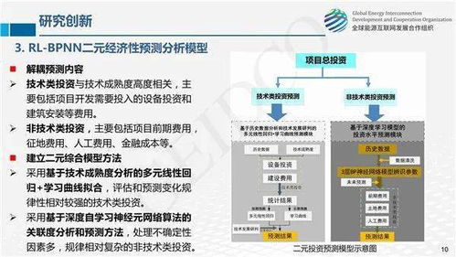 全球能源互联网关键技术发展与展望